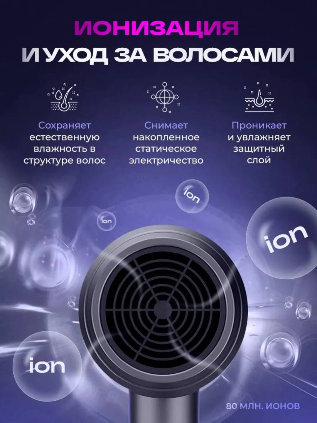 Аметистовый профессиональный фен для сушки и укладки волос ионизацией, 3 режима,подарок на 8 марта