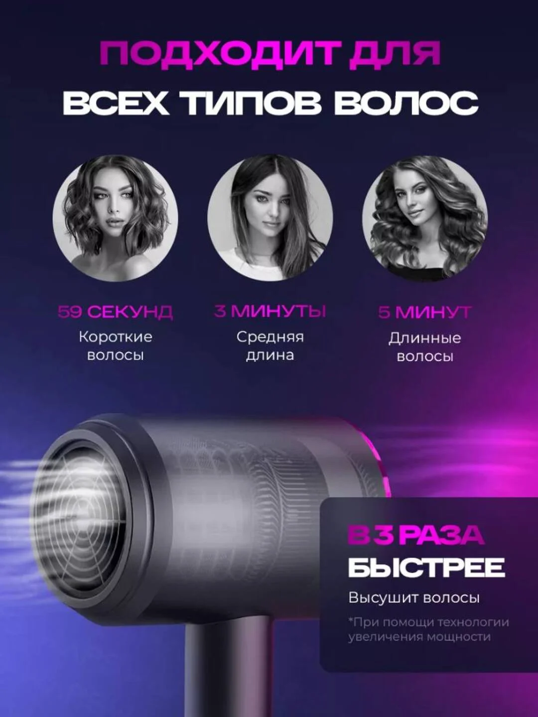 Аметистовый профессиональный фен для сушки и укладки волос ионизацией, 3 режима,подарок на 8 марта