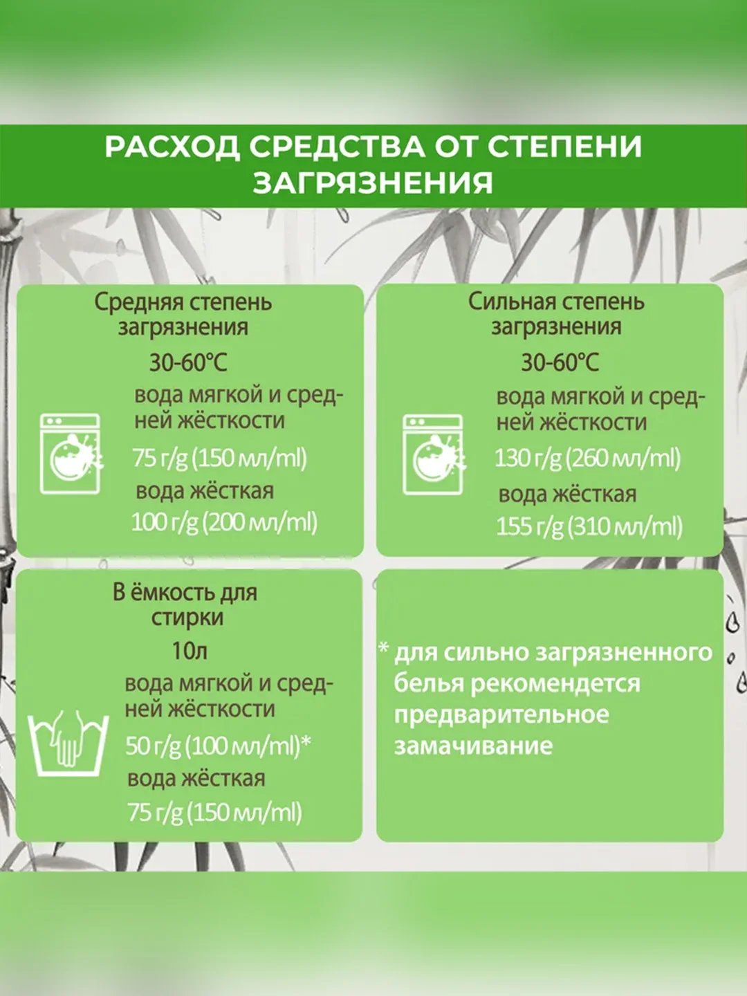 Средство для стирки универсальное порошкообразное Wellery "Ecoexpert", 400 г