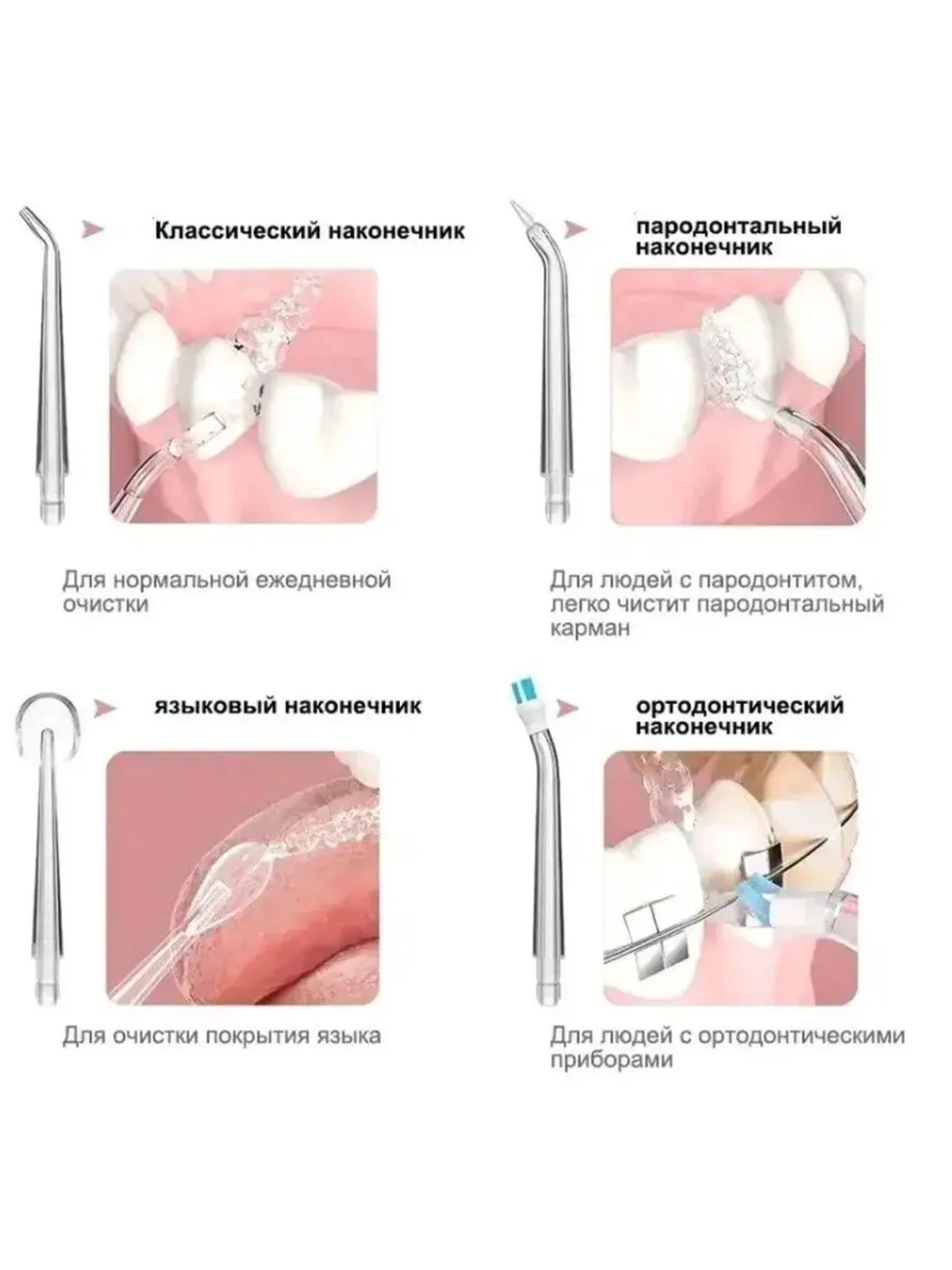 Белый портативный ирригатор Oral Irrigator