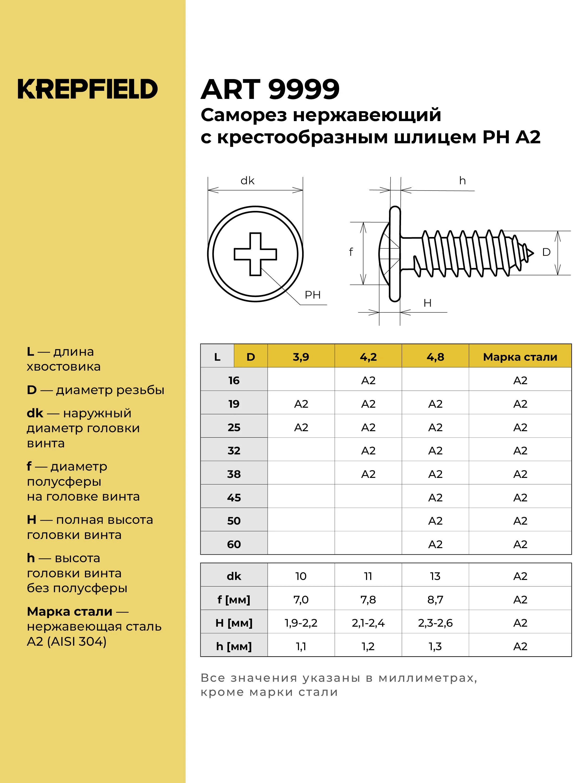 Саморез нержавеющий ART 9999, А2, самонарезающий, c прессшайбой, шлиц PH