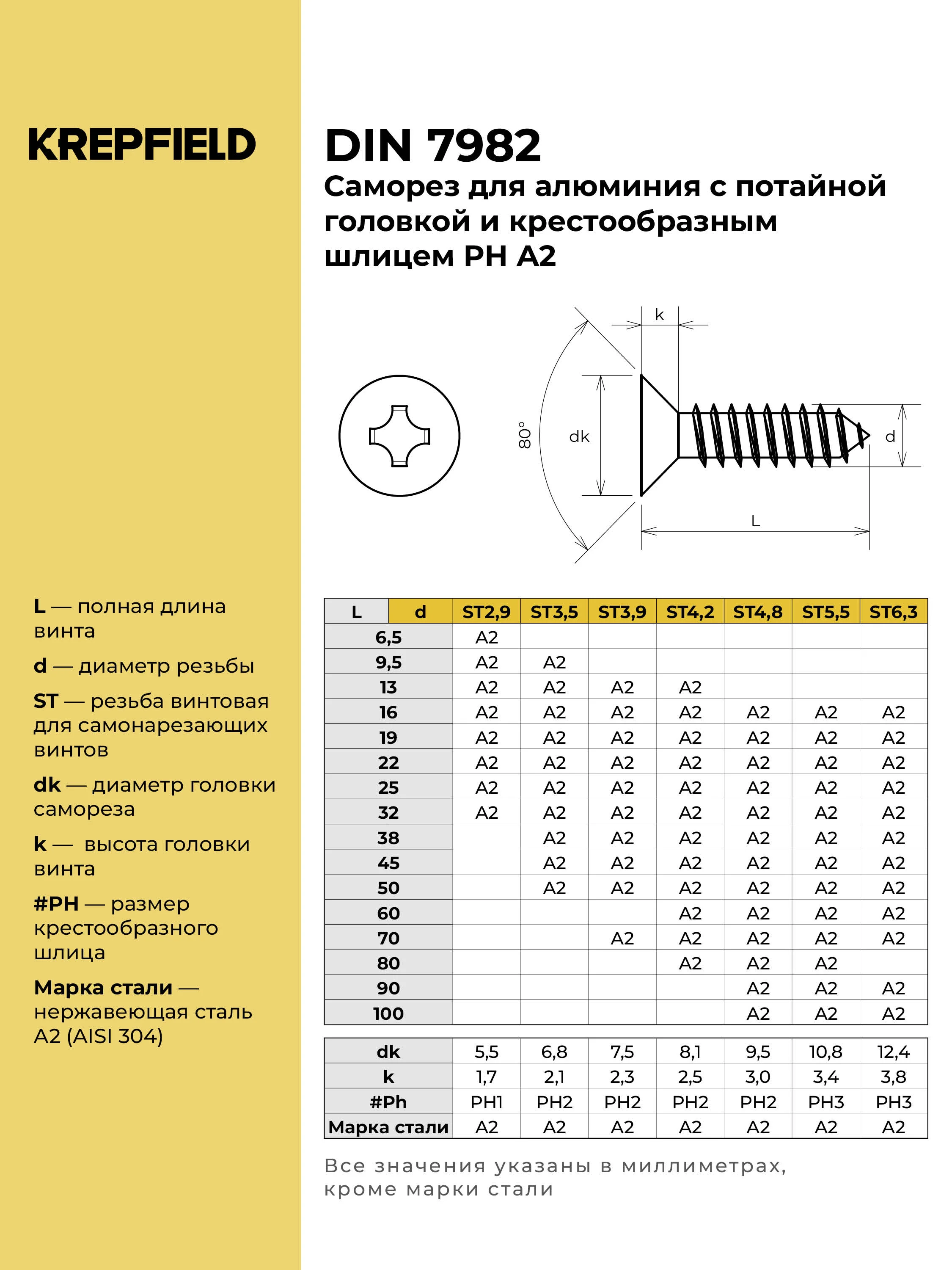 Саморез Нержавеющий 4,2х38 мм DIN 7982 А2 с потайной головкой шлиц PH 25 шт