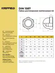 Гайка Нержавеющая  DIN 1587 А2 колпачковая М6 20 шт, М8 10 шт