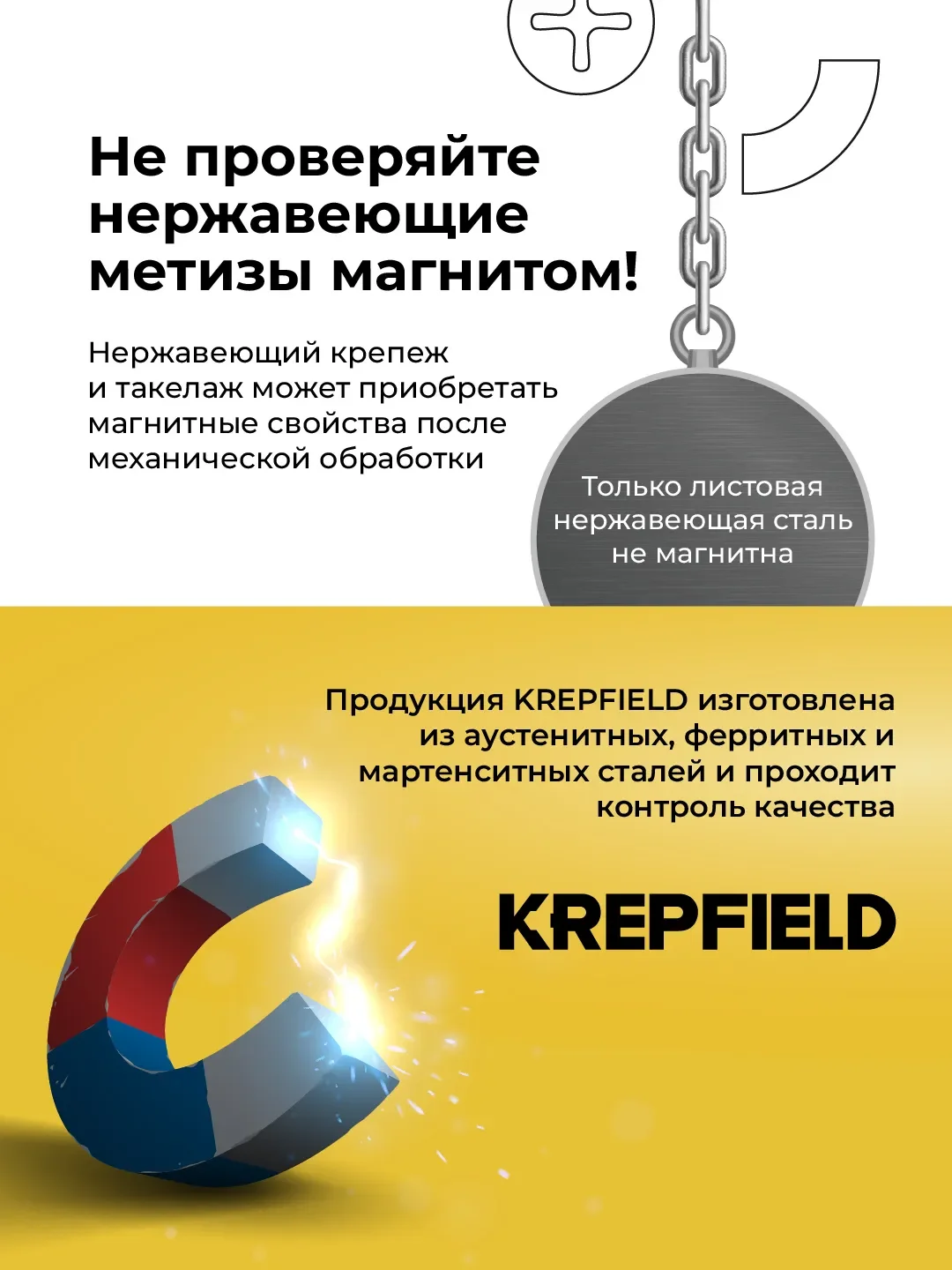 Гайка Нержавеющая DIN 1587 А2 колпачковая М6 20 шт, М8 10 шт