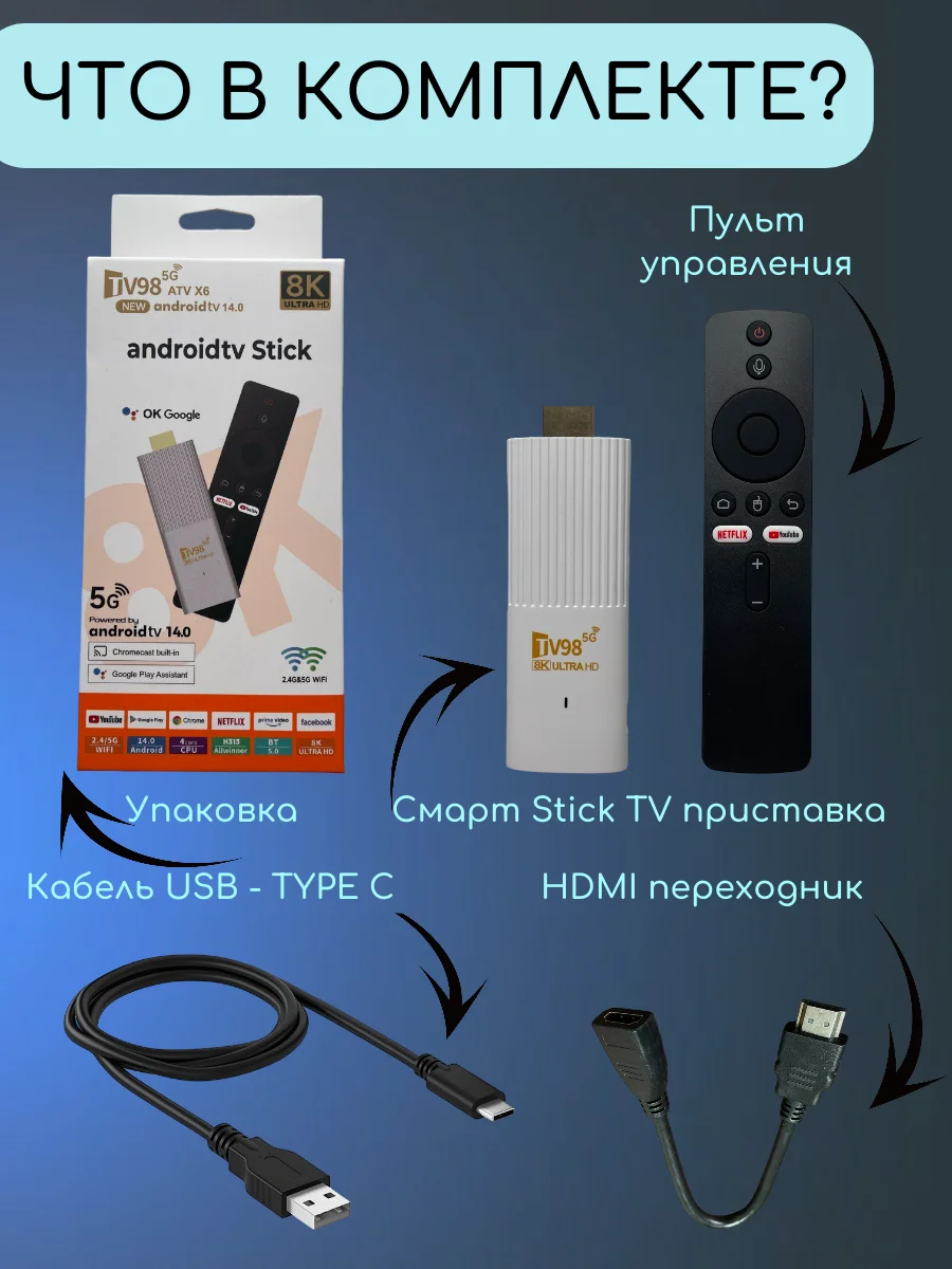 ТВ приставка для телевизора, smart TV, медиаплеер для ТВ, андроид смарт приставка,Wi-Fi