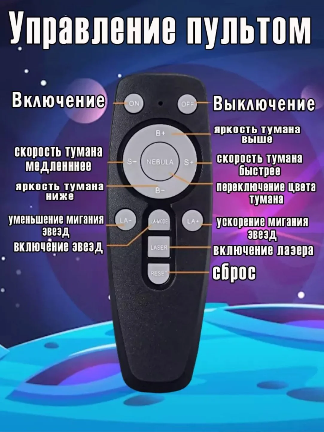 Белый ночник Проектор Звездное небо Зайчик