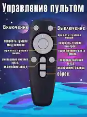 Белый ночник Проектор Звездное небо Зайчик