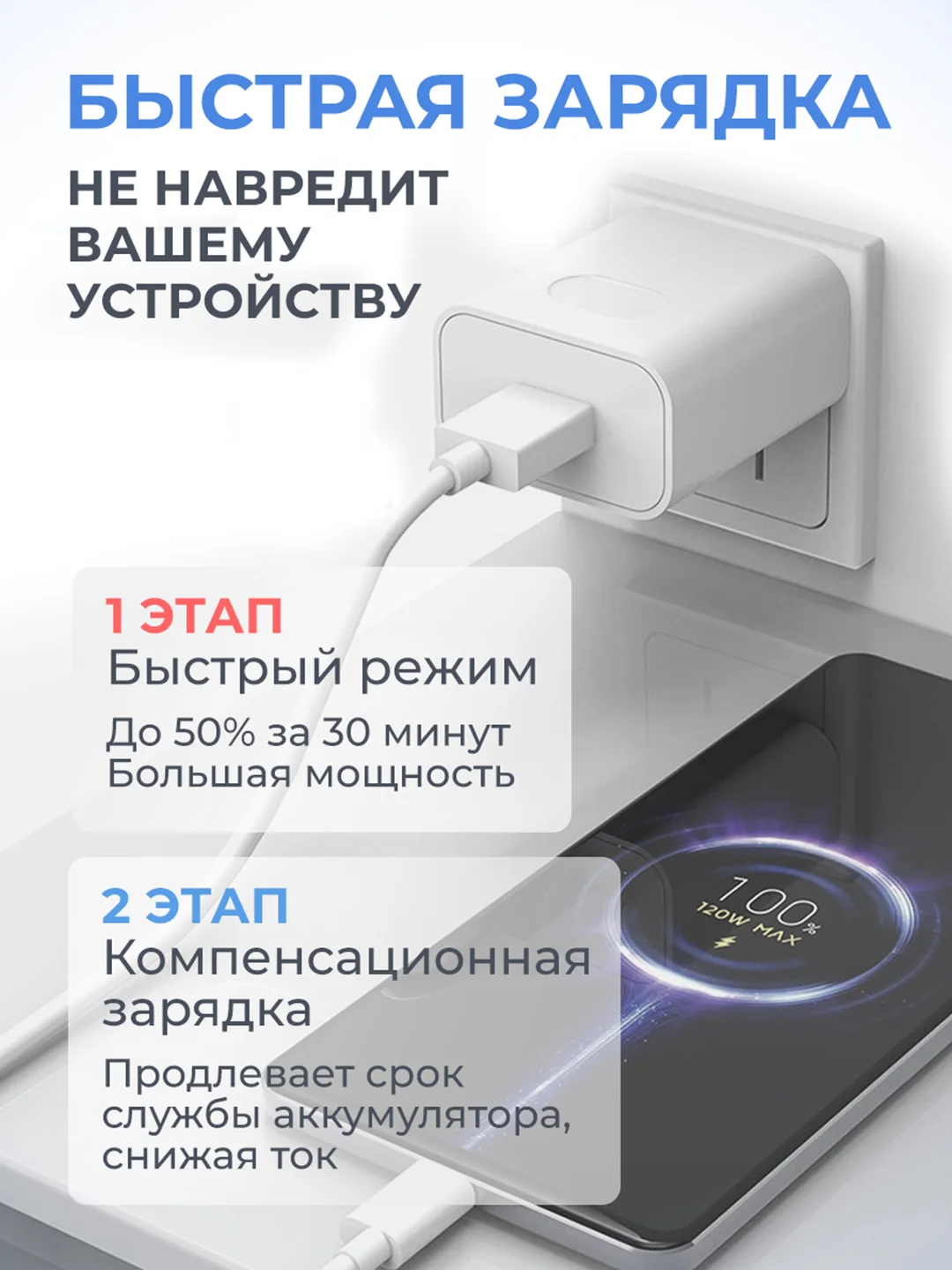 Кабель Lightning для iPhone, 1 м