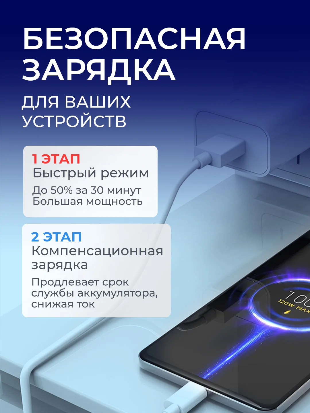 Кабель Lightning для iPhone, 1 м