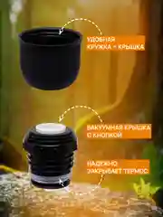 Термос UNIFICO Forte 750 мл пробка с клапаном нержавеющая сталь черный софт-тач