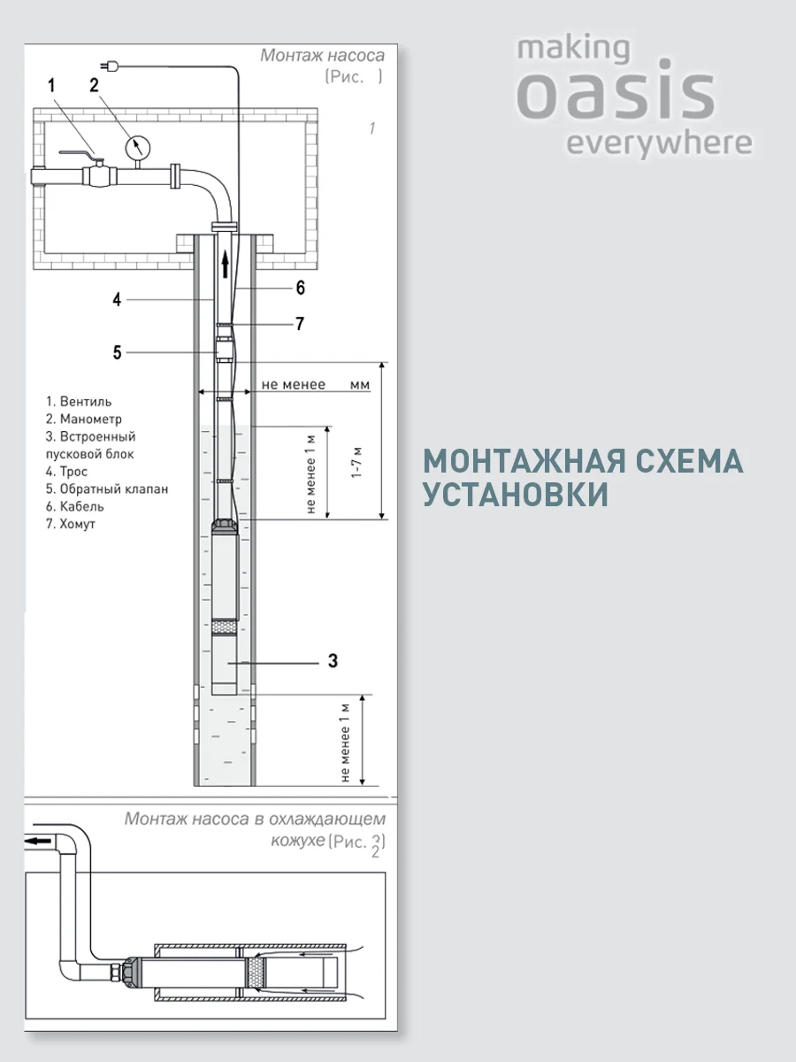 Серый металлик насос скважинный погружной для воды "making Oasis everywhere" SN 90/90