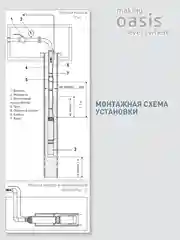Серый металлик насос скважинный погружной для воды "making Oasis everywhere" SN 90/90
