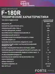 Серый металлик насос фекальный погружной с измельчителем "Oasis" F-180R