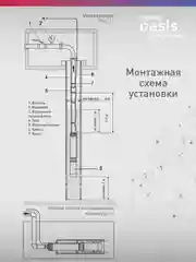 Серый металлик насос скважинный погружной для воды "making Oasis everywhere" SN 50/22