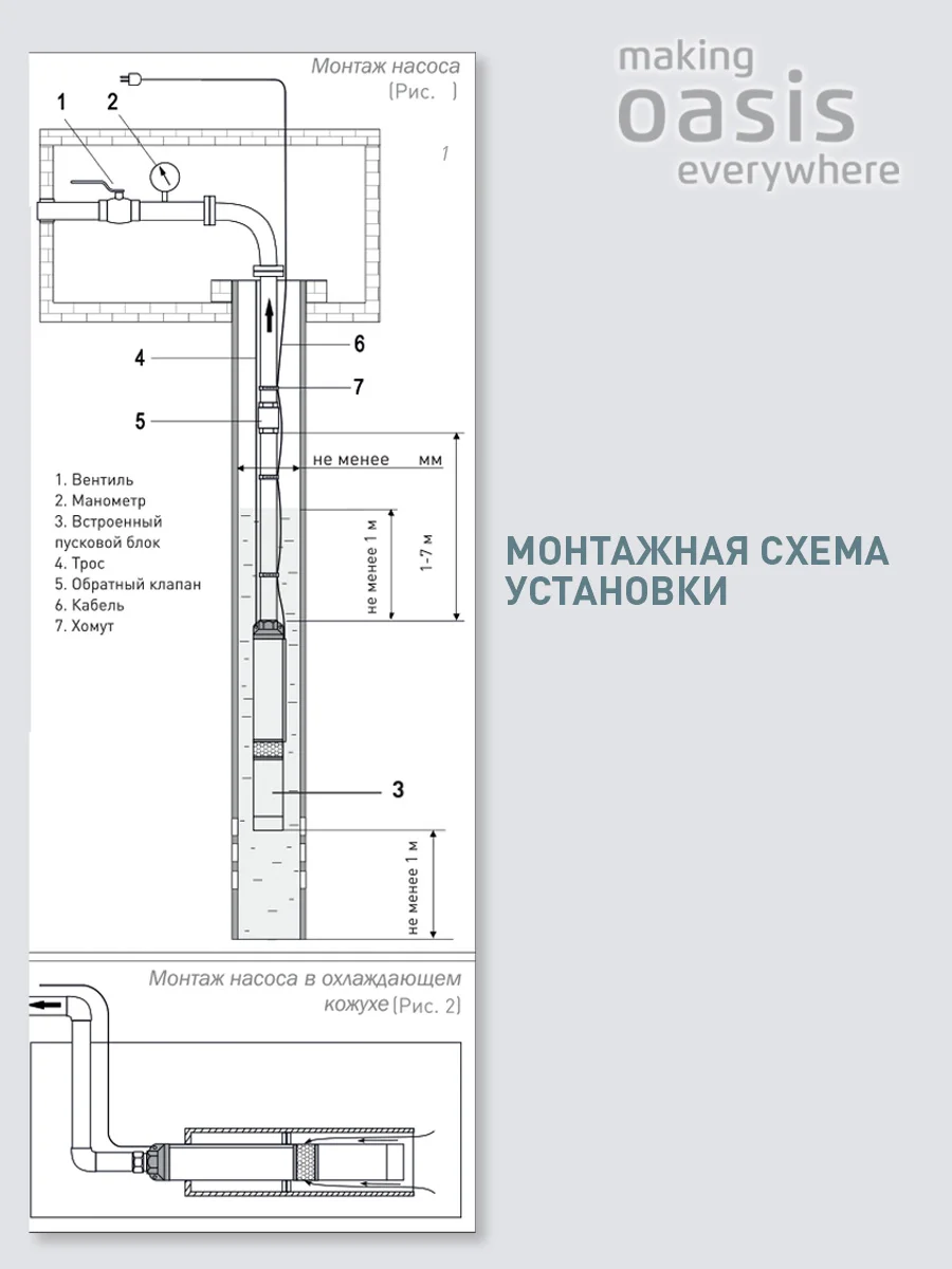 Серый металлик насос скважинный погружной для воды "making Oasis everywhere" SN 60/39 L