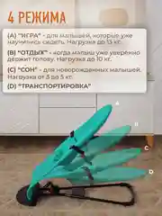 Бирюзовый детский складной шезлонг Mamagoods для новорожденных кресло качалка для малышей от 0