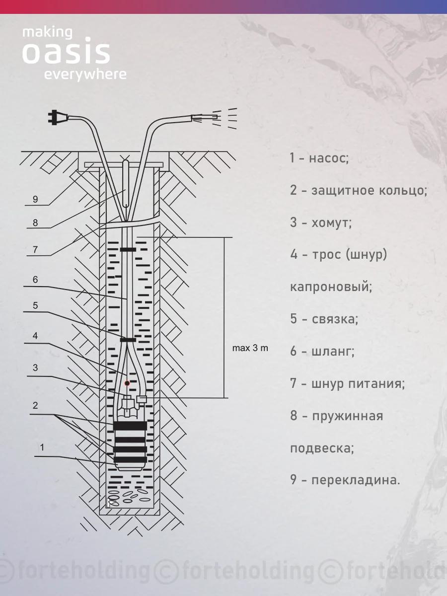 Серый вибрационный насос "making Oasis everywhere" VS 0,42/60-10