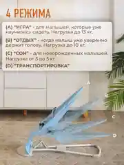 Голубой детский складной шезлонг Mamagoods для новорожденных кресло качалка для малышей от 0