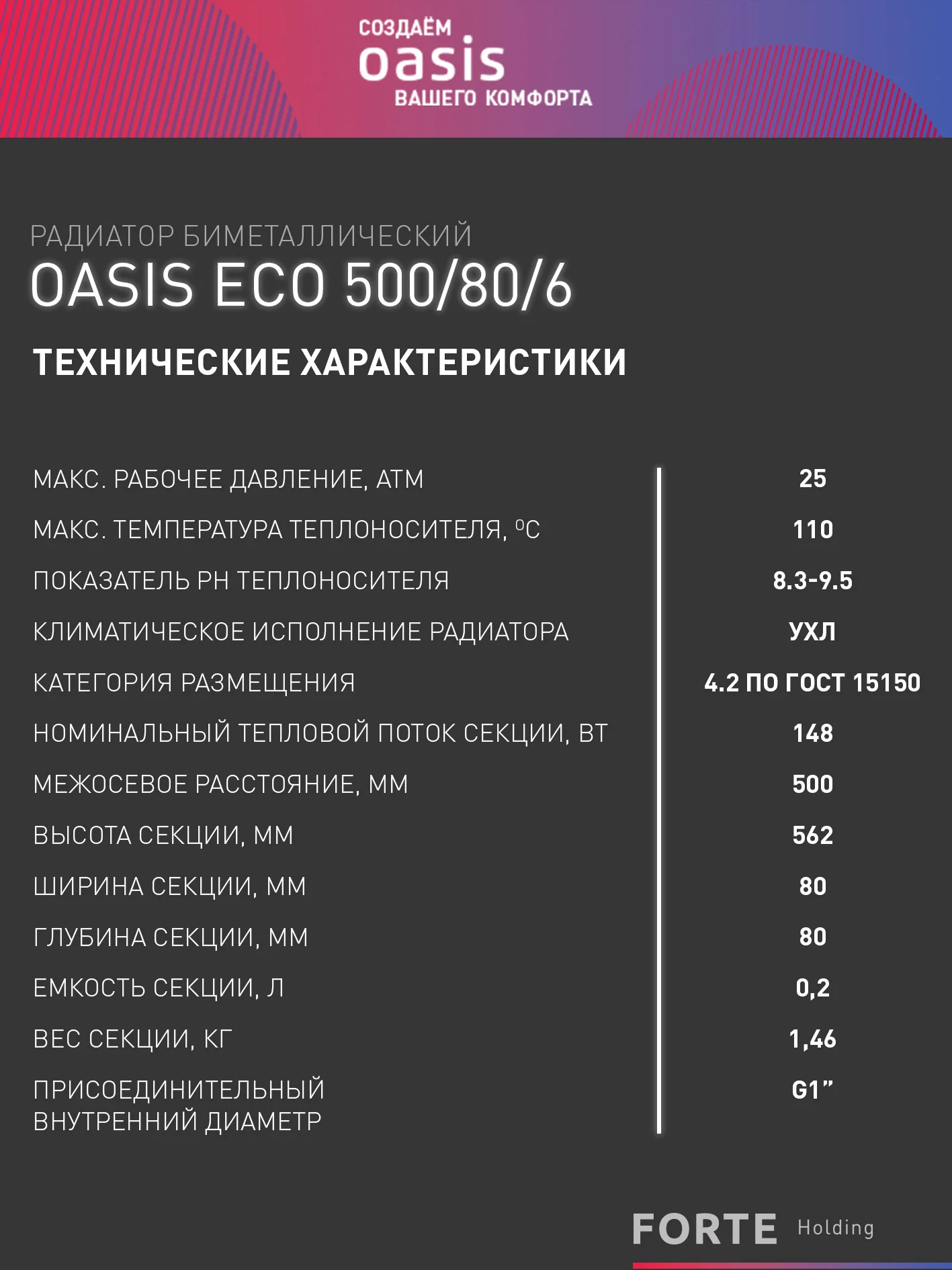 Белый биметаллический радиатор OASIS Эко 500/80/6