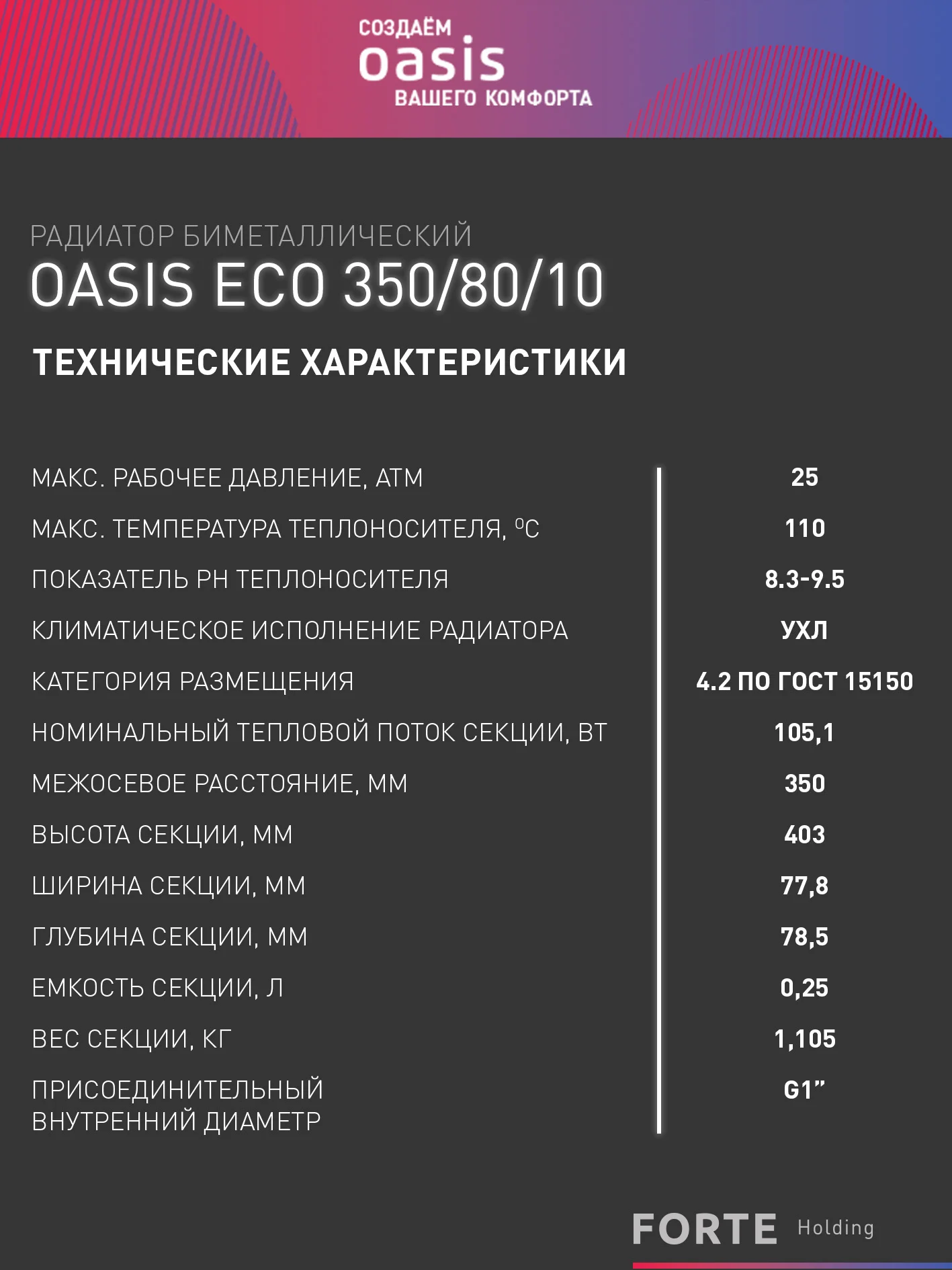 Белый радиатор биметаллический "Oasis Eco" 350/80/10