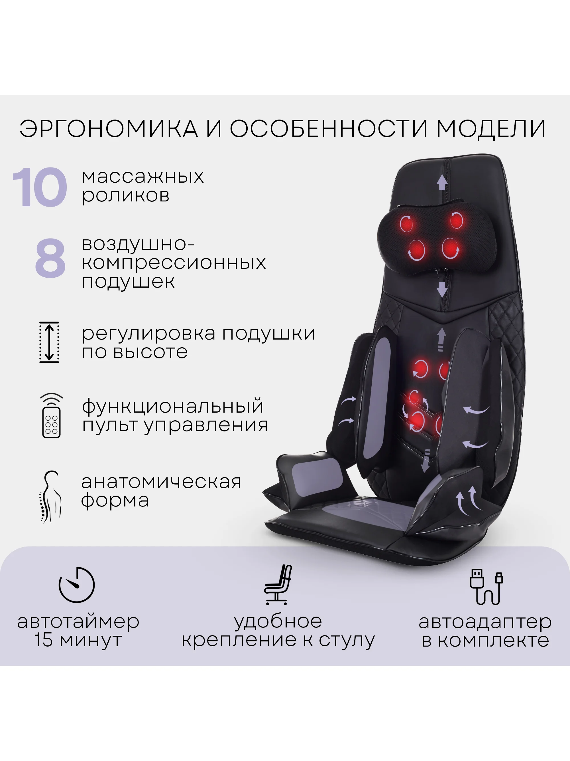 Массажная накидка PLANTA MN-3000 с компрессией