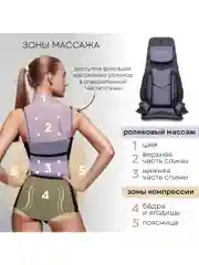 Массажная накидка PLANTA MN-3000 с компрессией