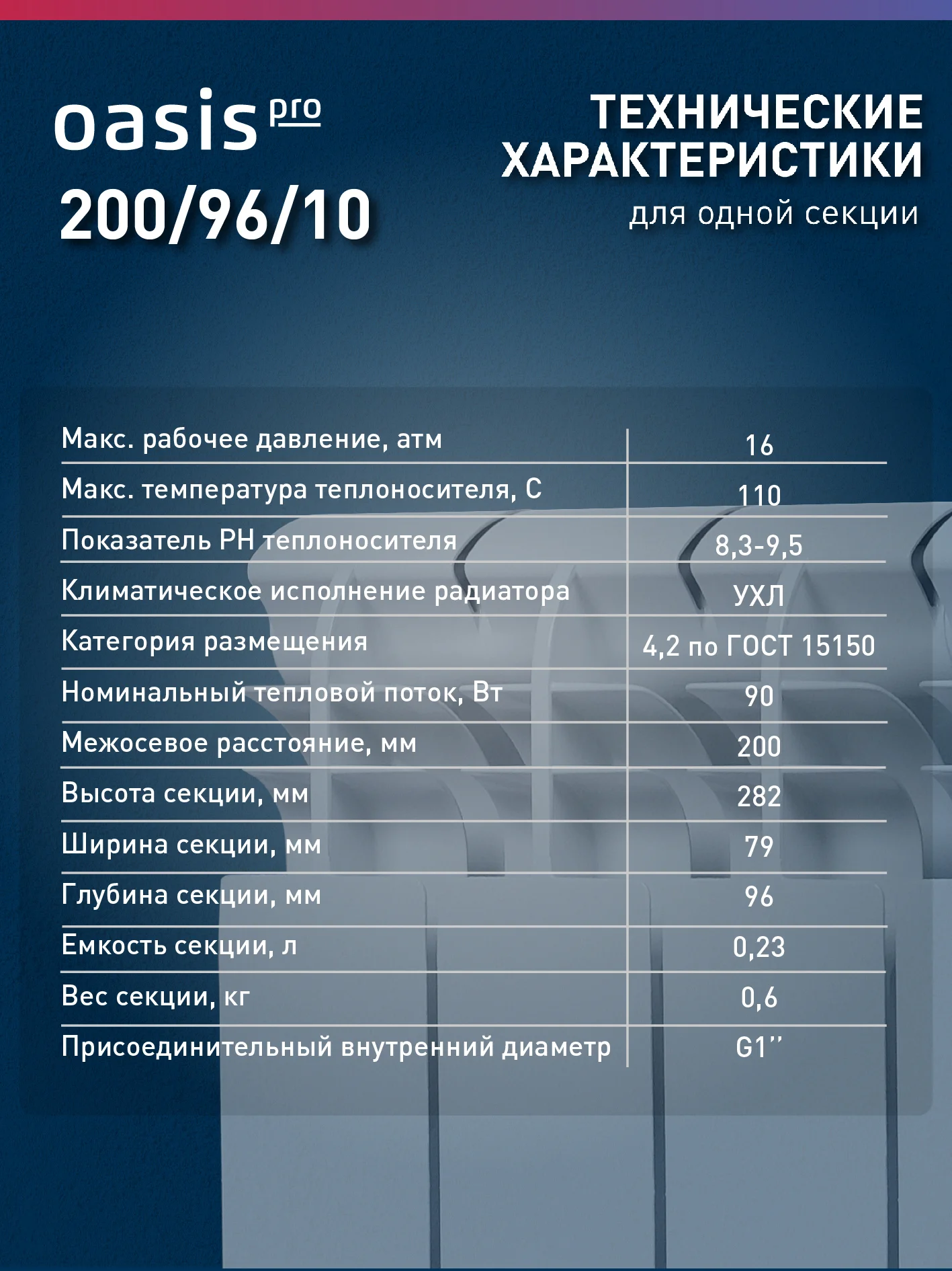 Белый радиатор алюминиевый литой "Oasis Pro" 200/96/10