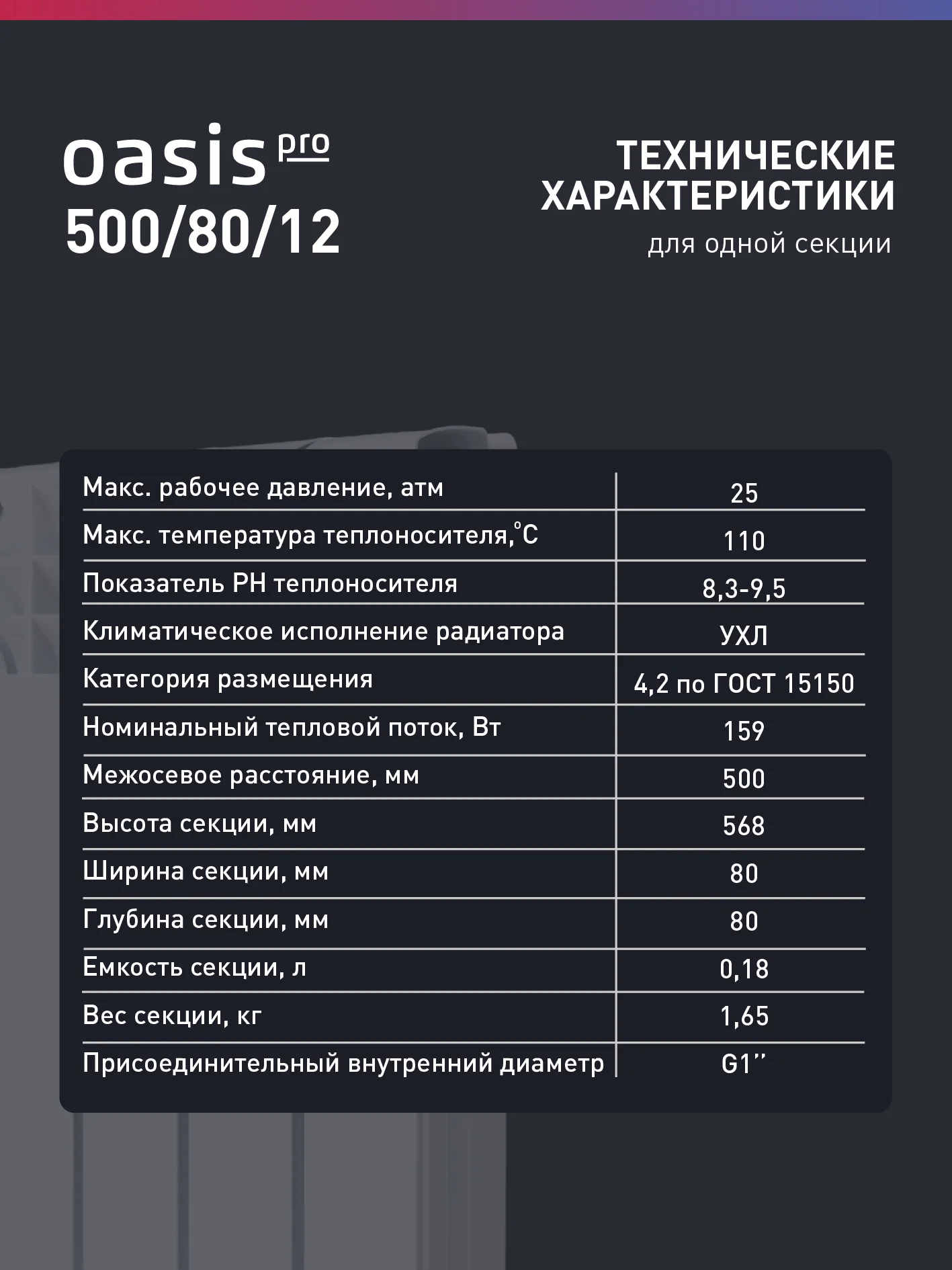 Белый радиатор биметаллический "Oasis Pro" 500/80/12