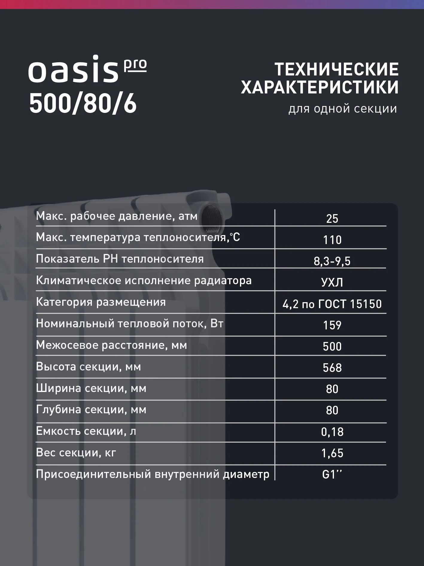 Белый радиатор биметаллический "Oasis Pro" 500/80/6
