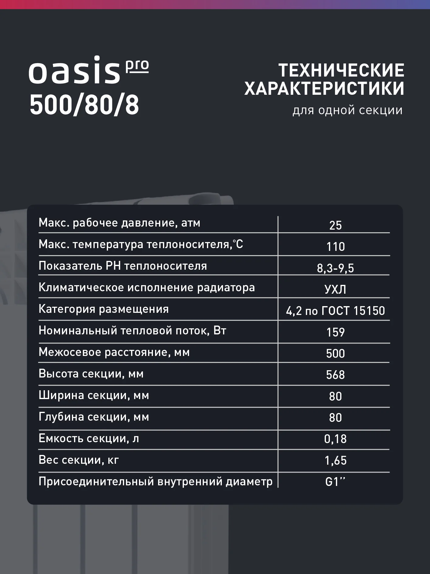 Белый радиатор биметаллический "Oasis Pro" 500/80/8