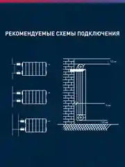 Белый радиатор алюминиевый литой "Oasis Pro" 350/80/6