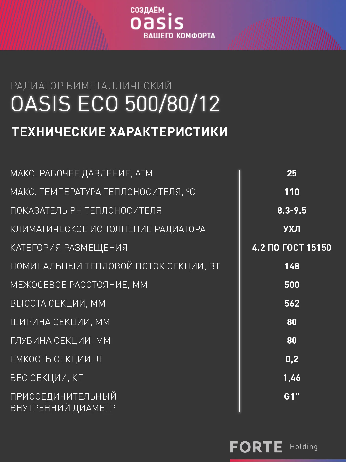 Белый радиатор биметаллический Oasis Eco 500/80/12