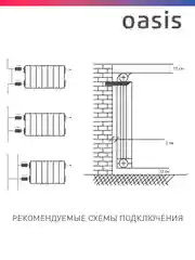 Белый радиатор биметаллический Oasis Eco, 500/80/4