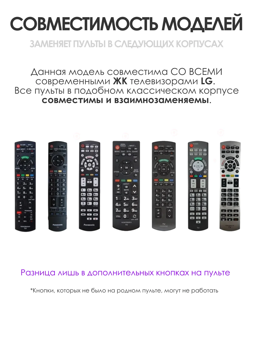 Универсальный пульт ду для любого телевизора Panasonic smart TV LCD, LED TV