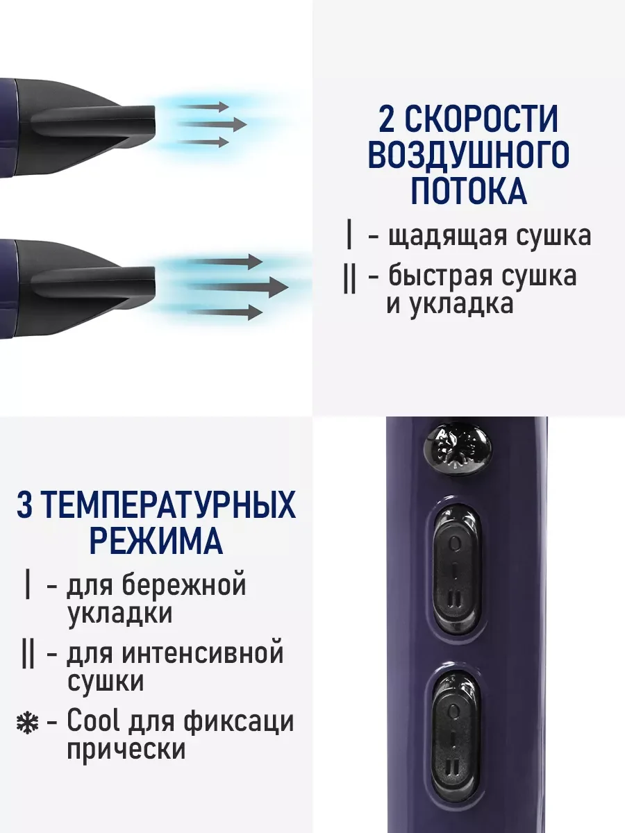 Темно-синий профессиональный фен STINGRAY ST-HD810A PRO (длина шнура электропитания 2.8 м)темный топаз