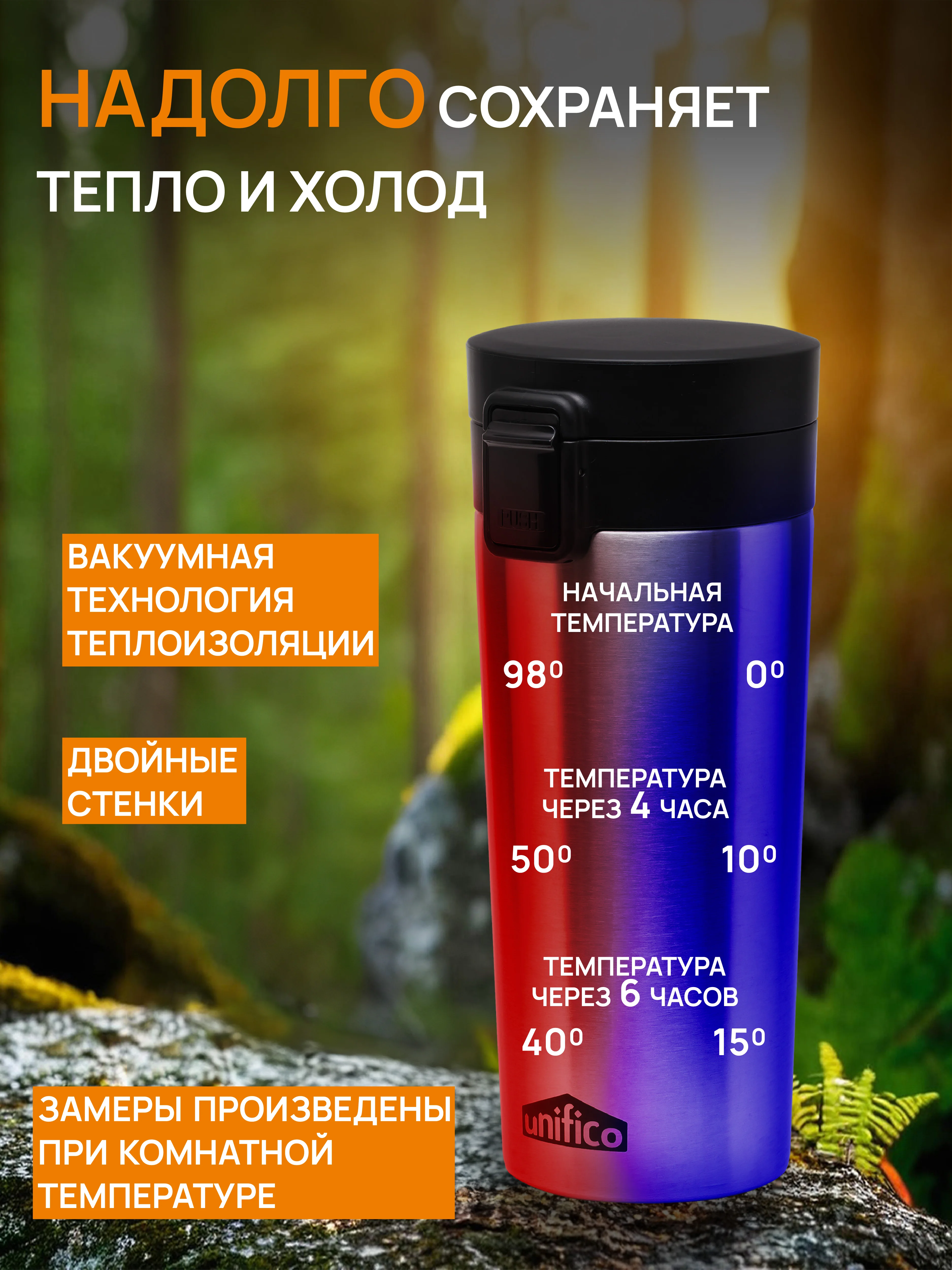 Термокружка UNIFICO Forte 400 мл черная крышка нержавеющая сталь