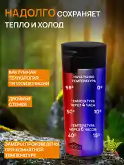 Термокружка UNIFICO Forte 400 мл черная крышка нержавеющая сталь