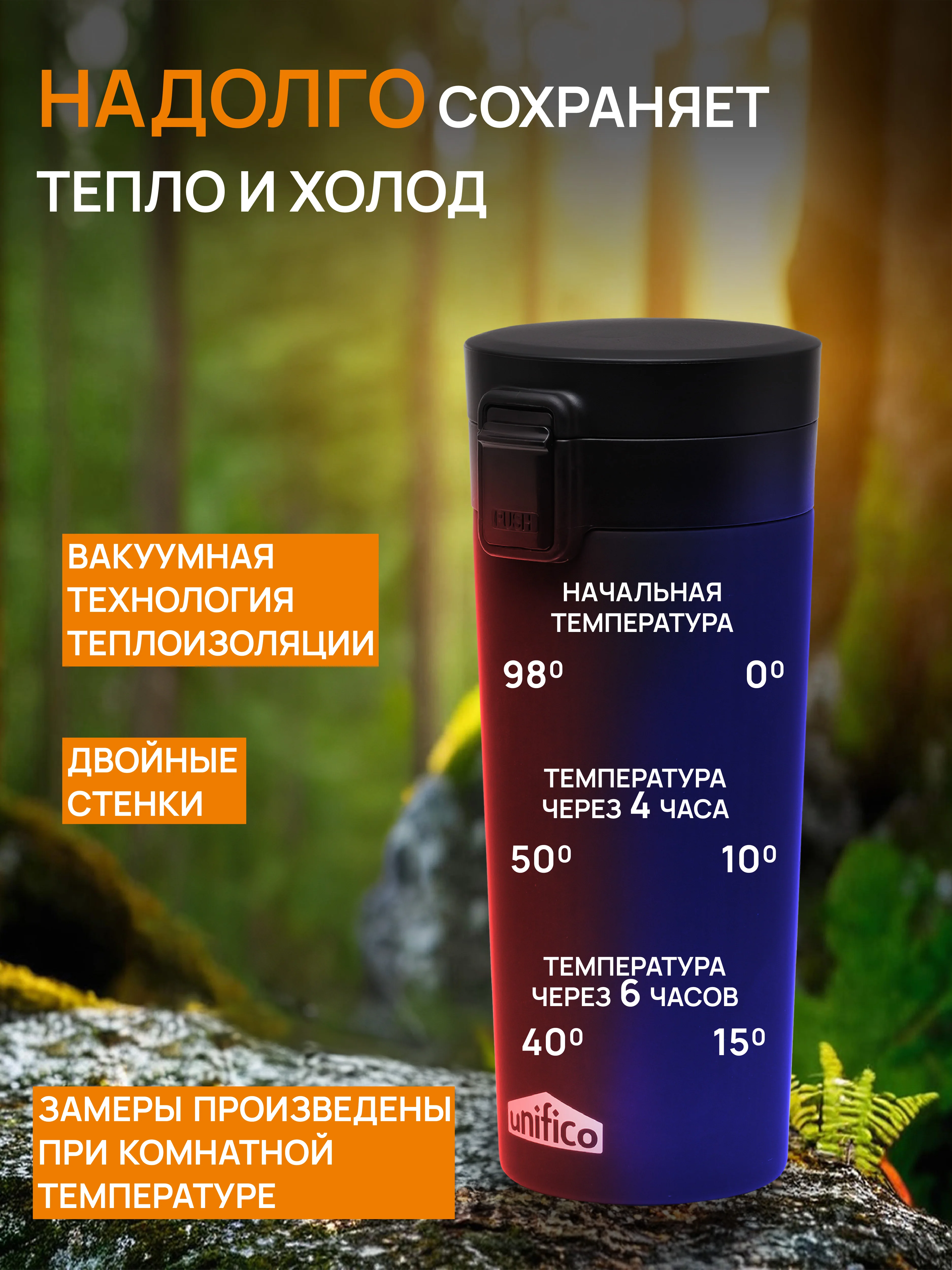 Термокружка UNIFICO Forte 400 мл, черная крышка, нержавеющая сталь черный софт-тач