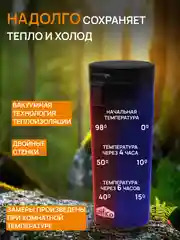 Термокружка UNIFICO Forte 400 мл, черная крышка, нержавеющая сталь черный софт-тач