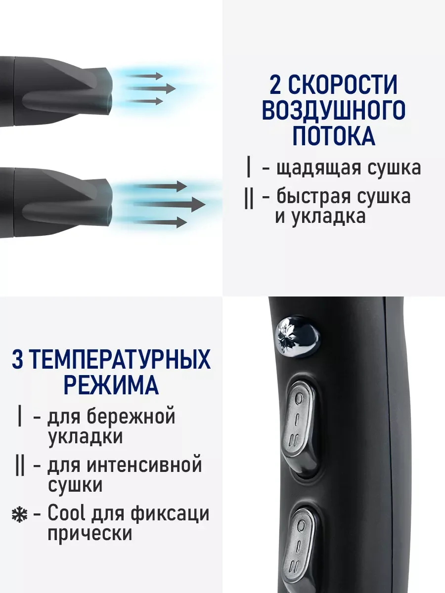 Черный фен для волос STINGRAY ST-HD803A / 2600W/ технология ТУРМАЛИН ИОН/ черный жемчуг