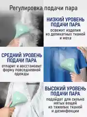 Белый вертикальный напольный отпариватель STINGRAY ST-ST301A белый/ментол