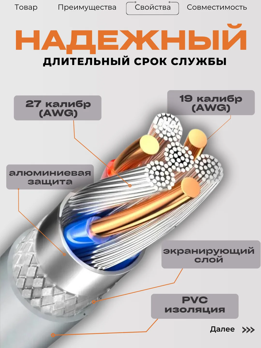 Кабель для зарядки Type-C (белый) Самсунг / Хонор / Xiaomi / Андроид / Провод / Redmi