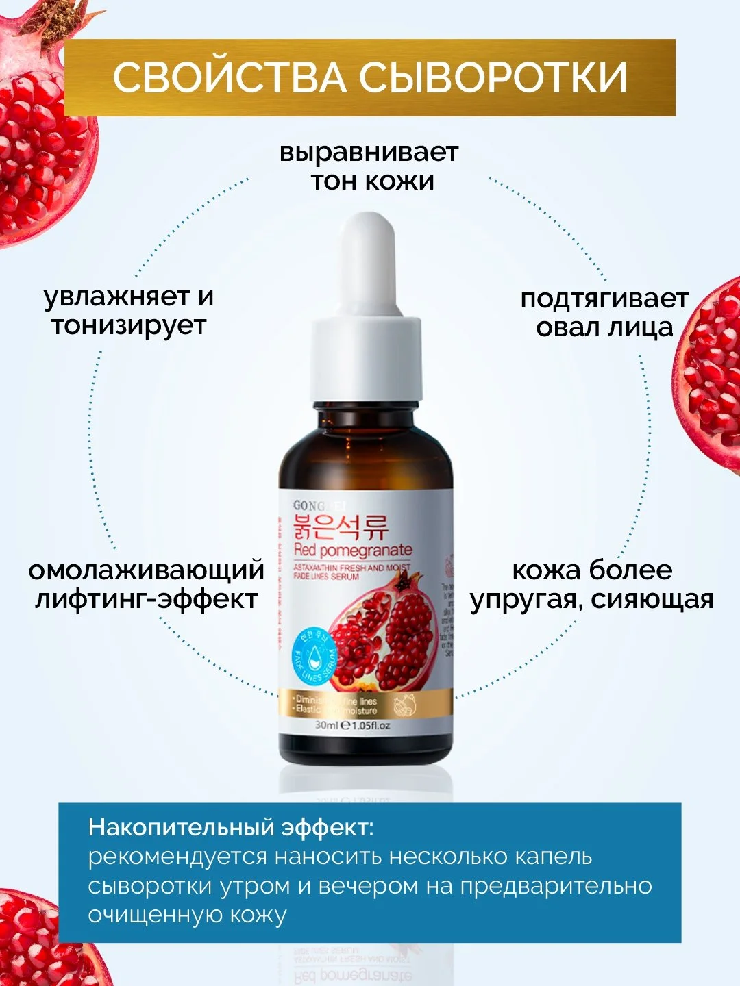 Красный сыворотка для лица увлажняющая, осветляющая, с ниацинамидом, для проблемной кожи, 30 мл