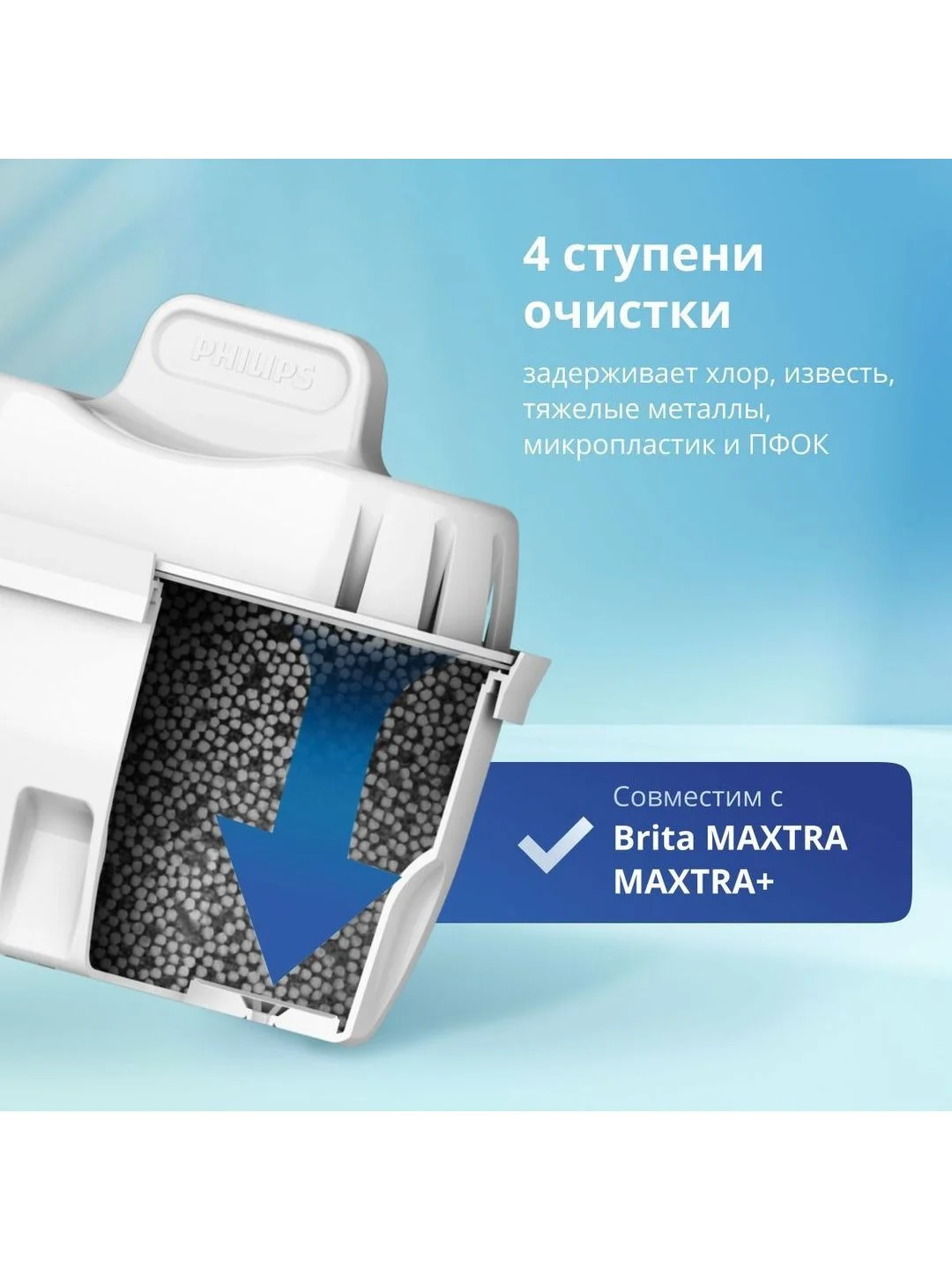 Зеленый комплект кувшин для очистки воды Philips AWP2935GNT+универсальный картридж Philips AWP210