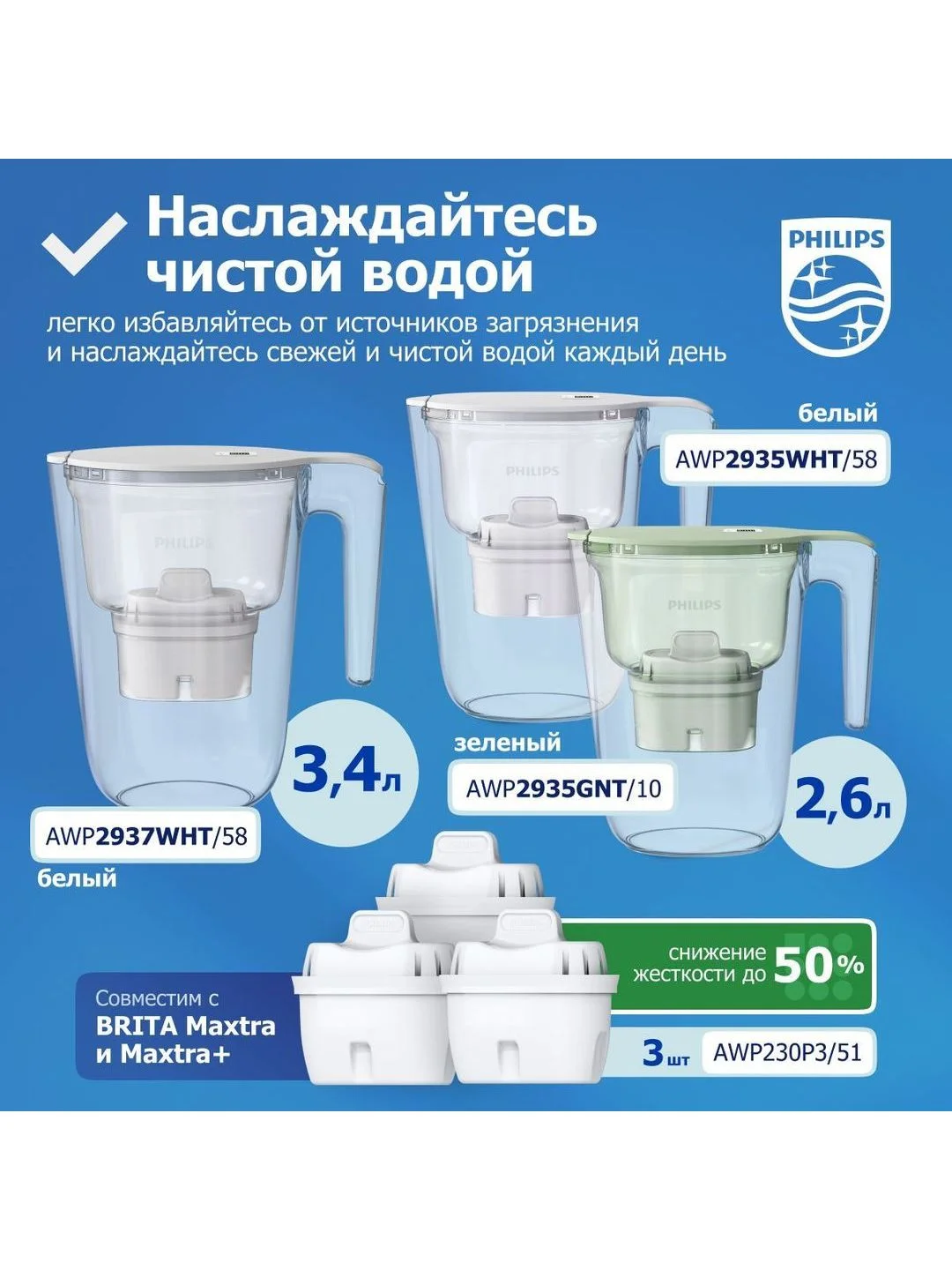 Белый комплект кувшин Philips AWP2935WHT+сменные картриджи для жесткой воды Philips AWP230P3,3шт