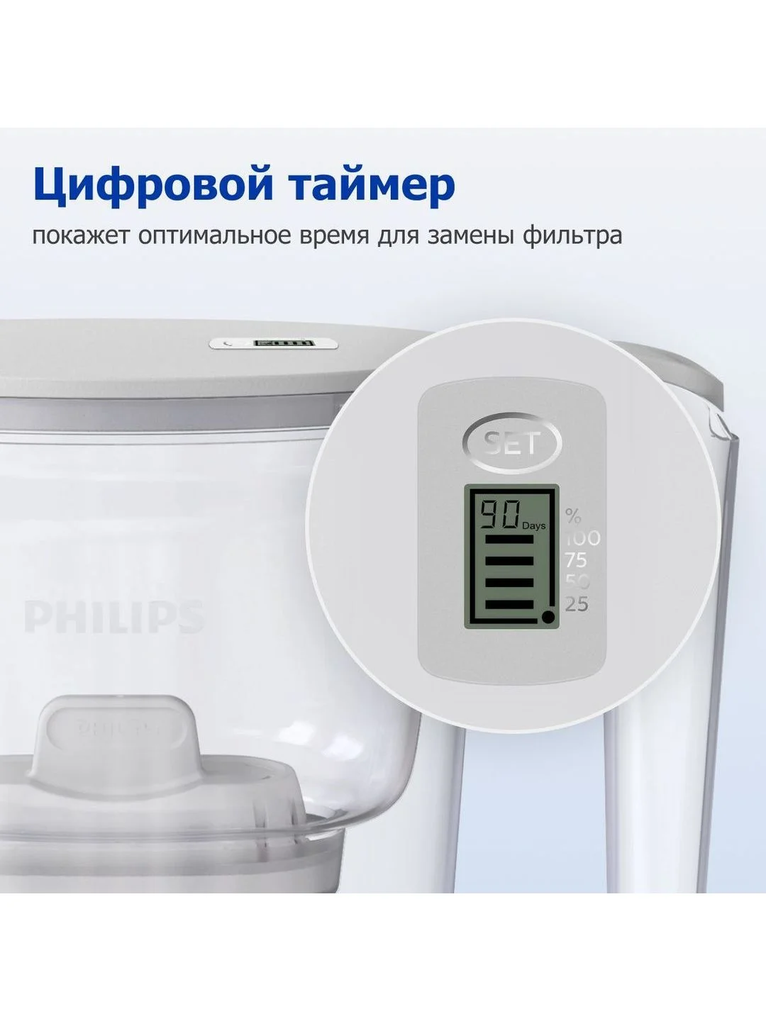 Серый комплект кувшин для очистки воды Philips AWP2937WHT+картридж Philips AWP210