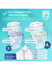 Синий набор фильтр-кувшинов Philips AWP2936BLT, 3л, синий + Philips AWP2938WHT, 4 л, белый