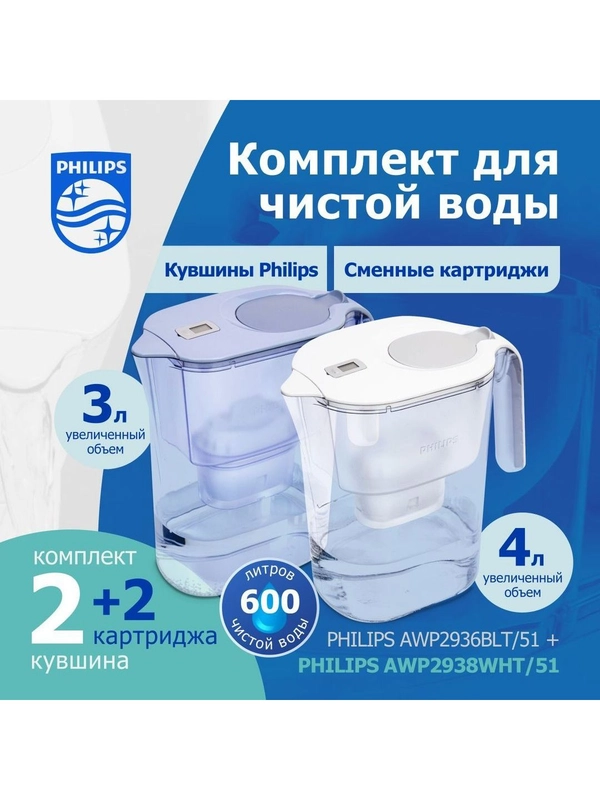 Набор фильтр-кувшинов Philips AWP2936BLT, 3л, синий + Philips AWP2938WHT, 4 л, белый