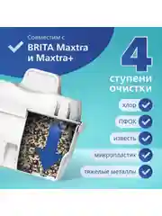 Комплект: фильтр-кувшин для очистки воды PhilipsAWP2937WHT+сменные картриджи PhilipsAWP212
