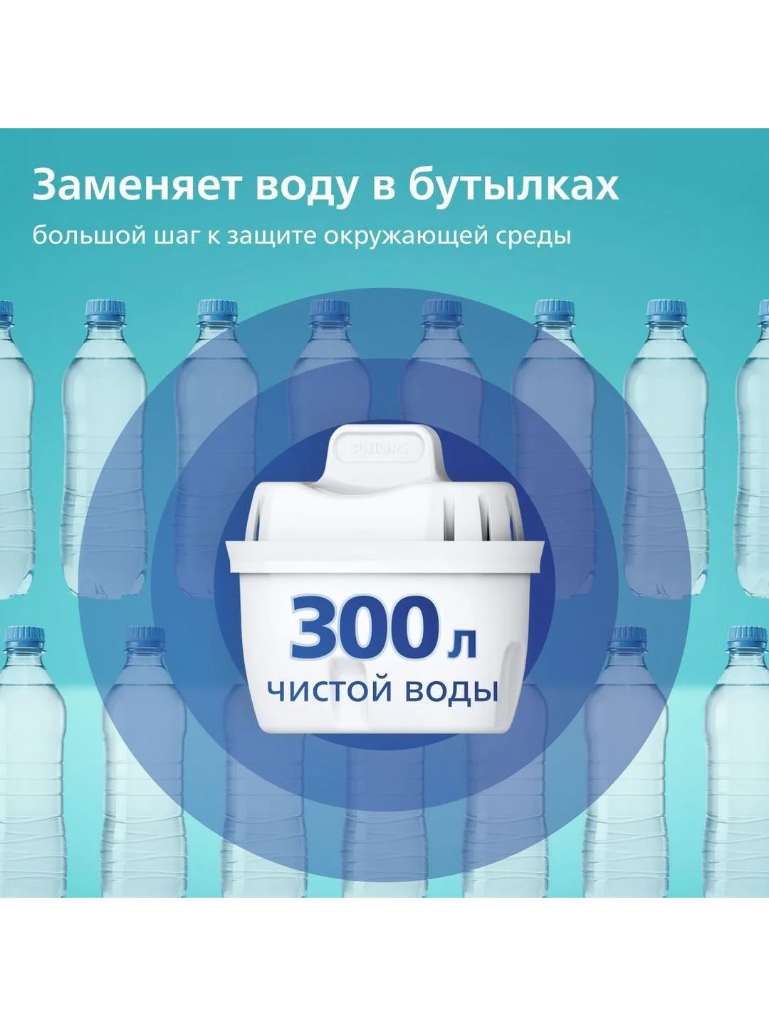 Комплект: фильтр-кувшин для очистки воды PhilipsAWP2937WHT+сменные картриджи PhilipsAWP212